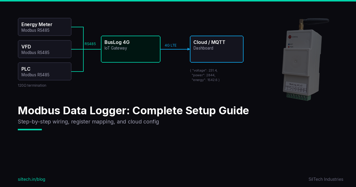 Modbus Data Logger: Complete Setup Guide for Industrial Sites